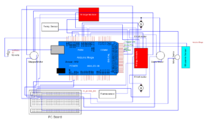 Schematic Diagram of Boreas - 618 A Firefighting Robot