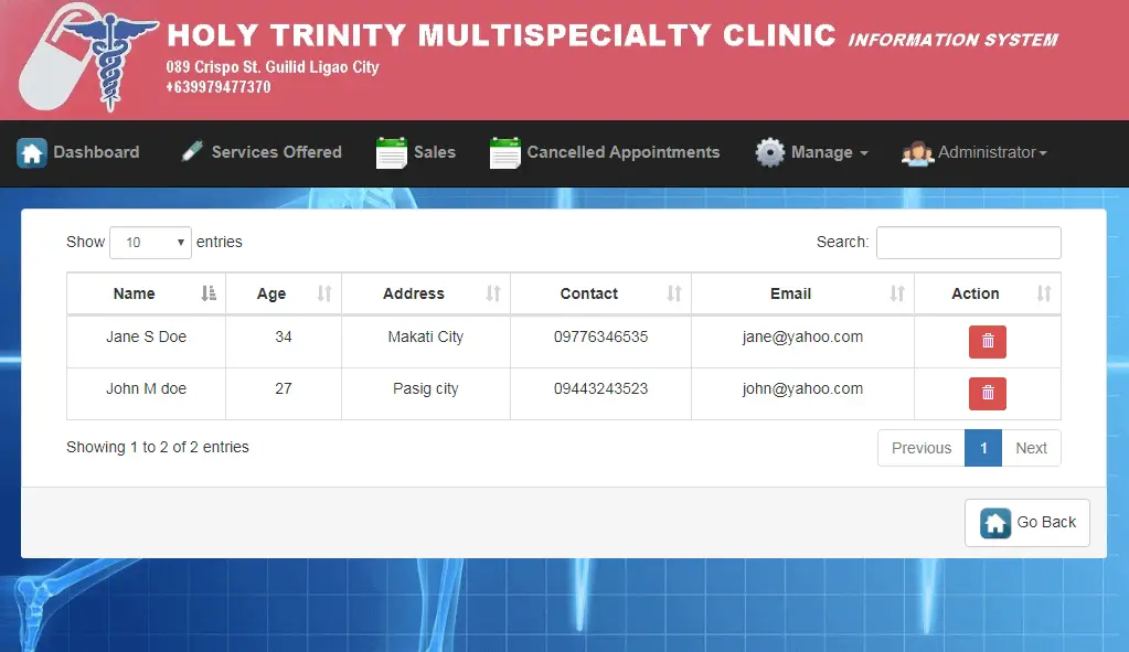 Doctor Appointment System Lists Of Customers INetTutor