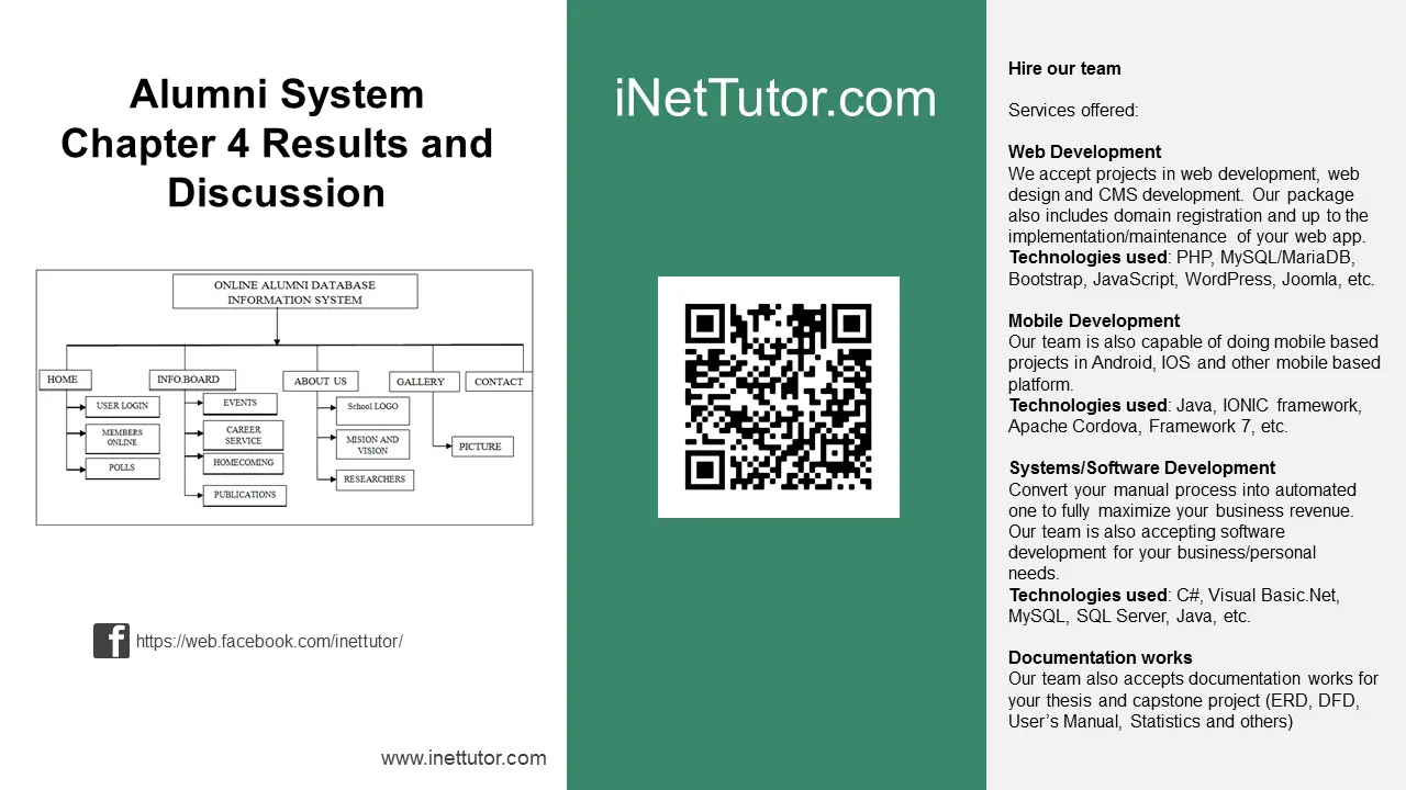 Alumni System Chapter 4 Results and Discussion