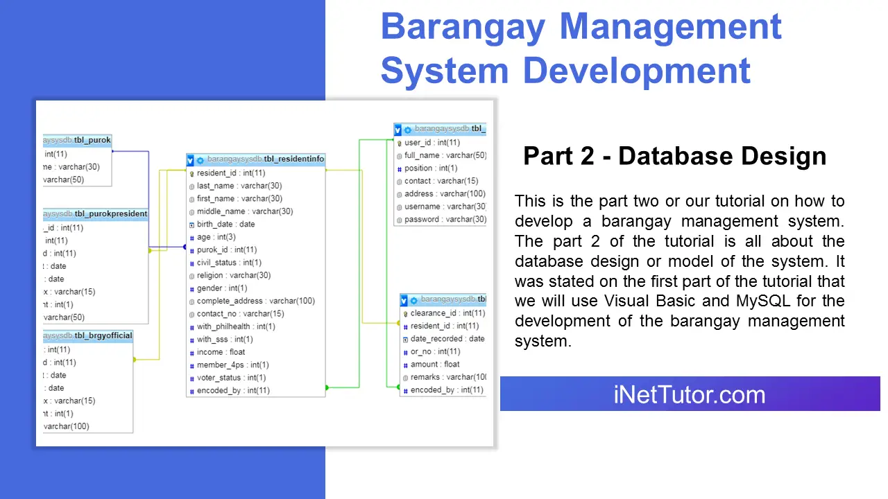 Barangay Management System Development Part 2 - Database Design