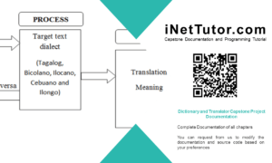 Dictionary and Translator Capstone Project Documentation