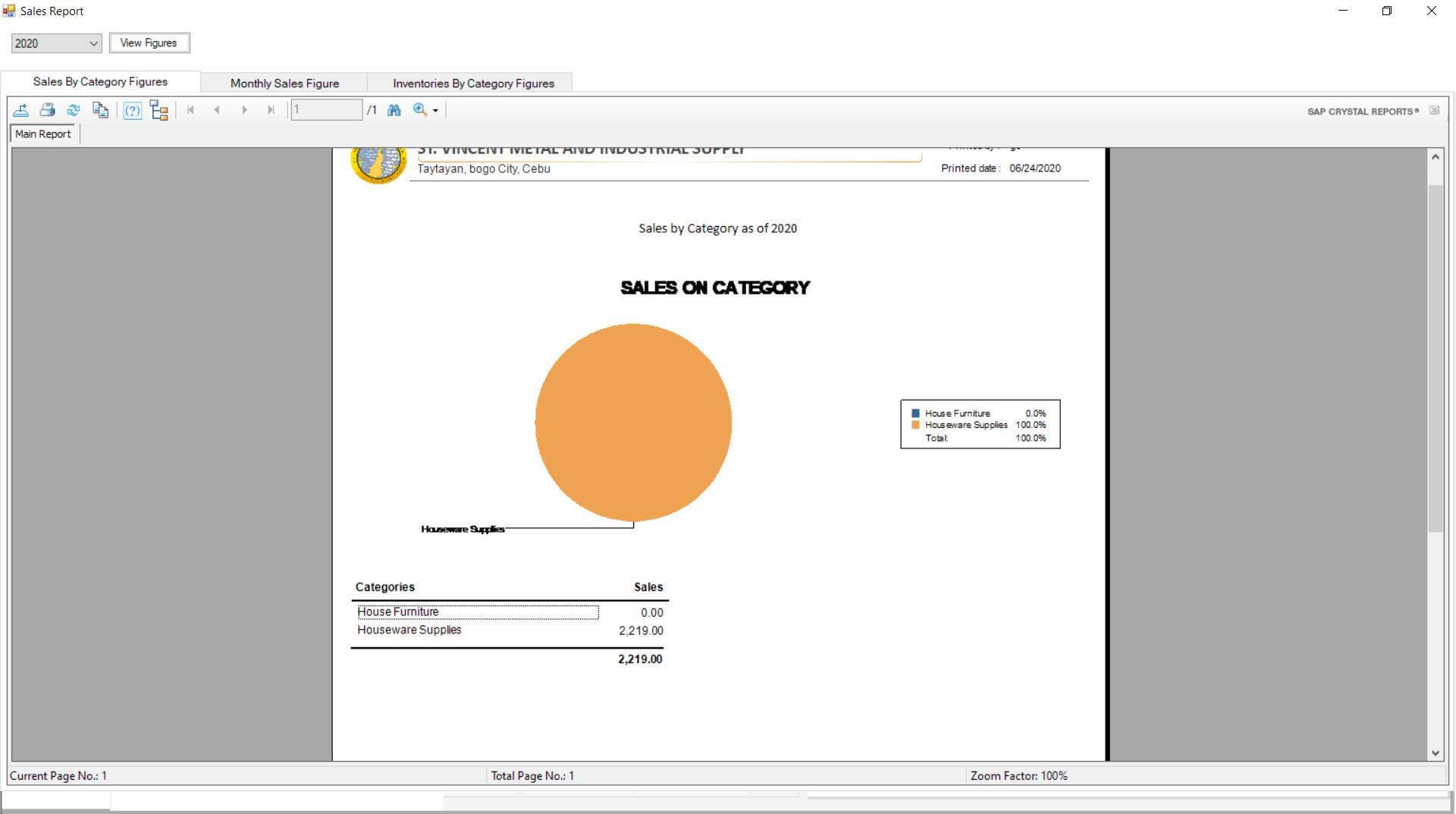 Sales and Inventory System in VB.Net Sales Pie Graph