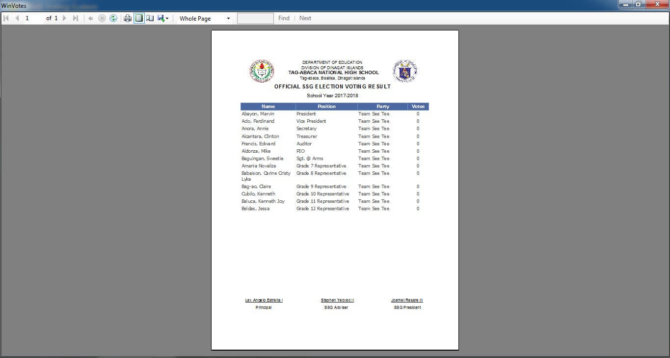 Automated Voting System for High School in C# and MySQL - Print Results of Voting