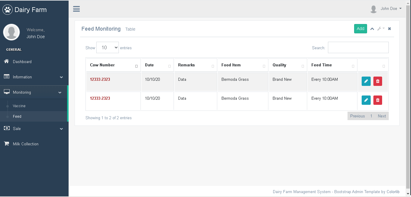 Dairy Farm Management System in PHP and Bootstrap - Feed Monitoring