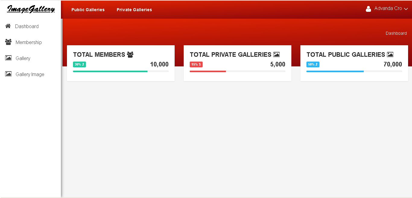 Image Gallery Web Application in PHP and Bootstrap - Dashboard