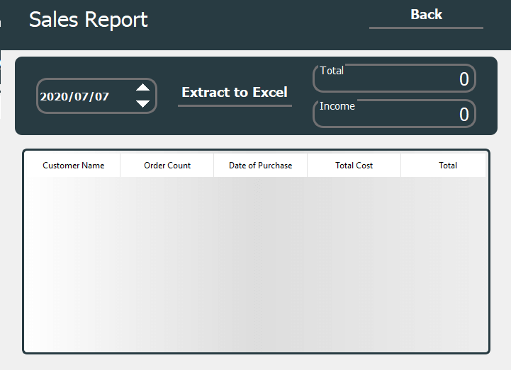 Point of Sale (POS) System in Python - Sales Report