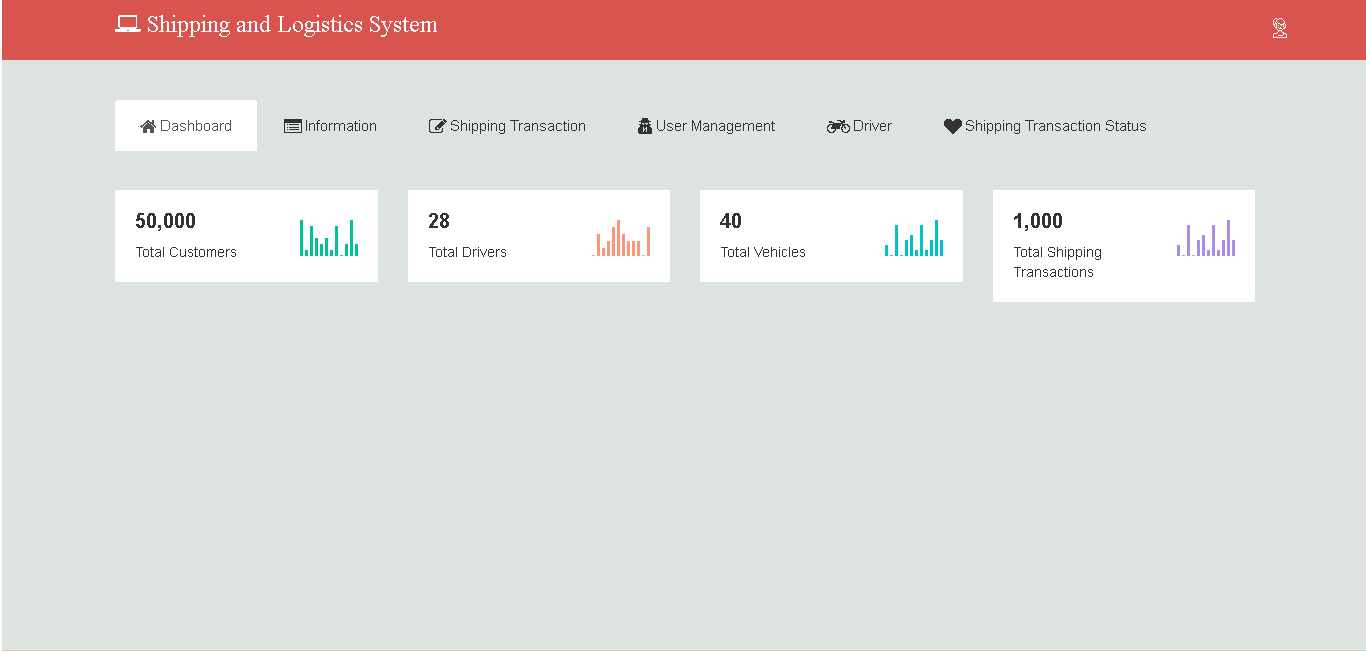 Shipping and Logistics System Dashboard