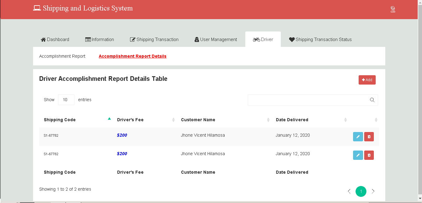 Shipping and Logistics System Driver Accomplishment Report Details