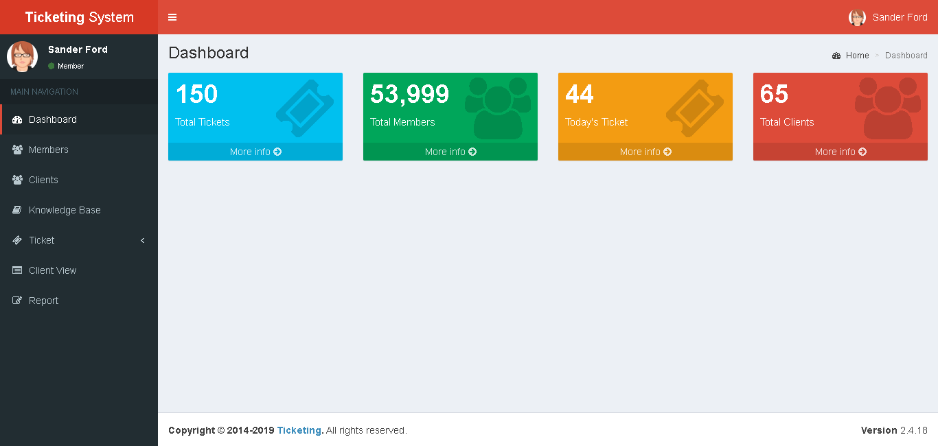 Support Ticketing System Dashboard