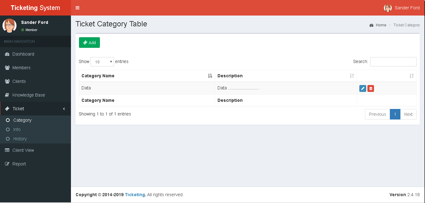 Support Ticketing System Ticket Category