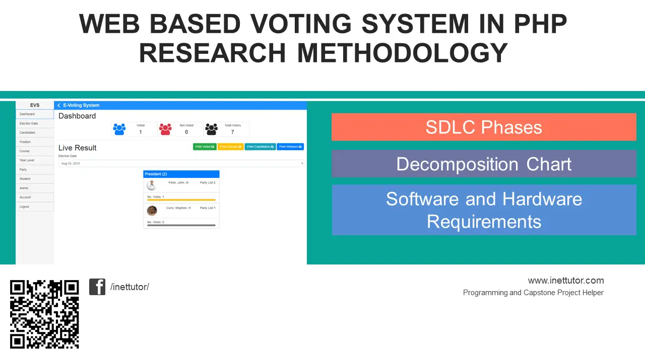 WEB BASED VOTING SYSTEM IN PHP RESEARCH METHODOLOGY