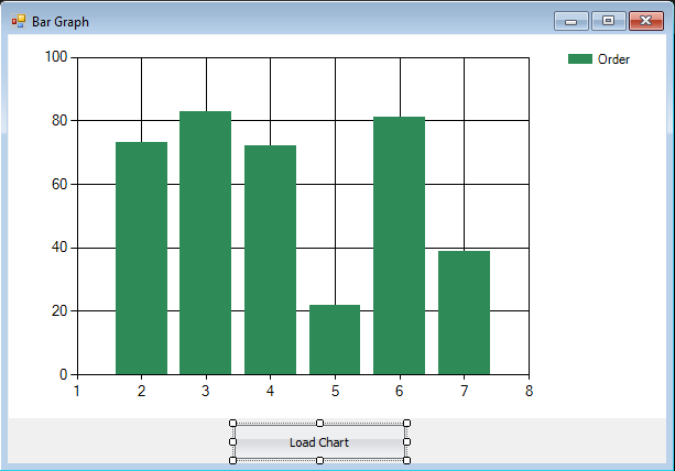 Bar Graph in VB.Net Tutorial and Source code - Form Design