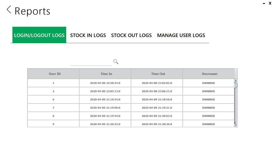 Java Swing Framework Point of Sale for Fast Food - Reports logs