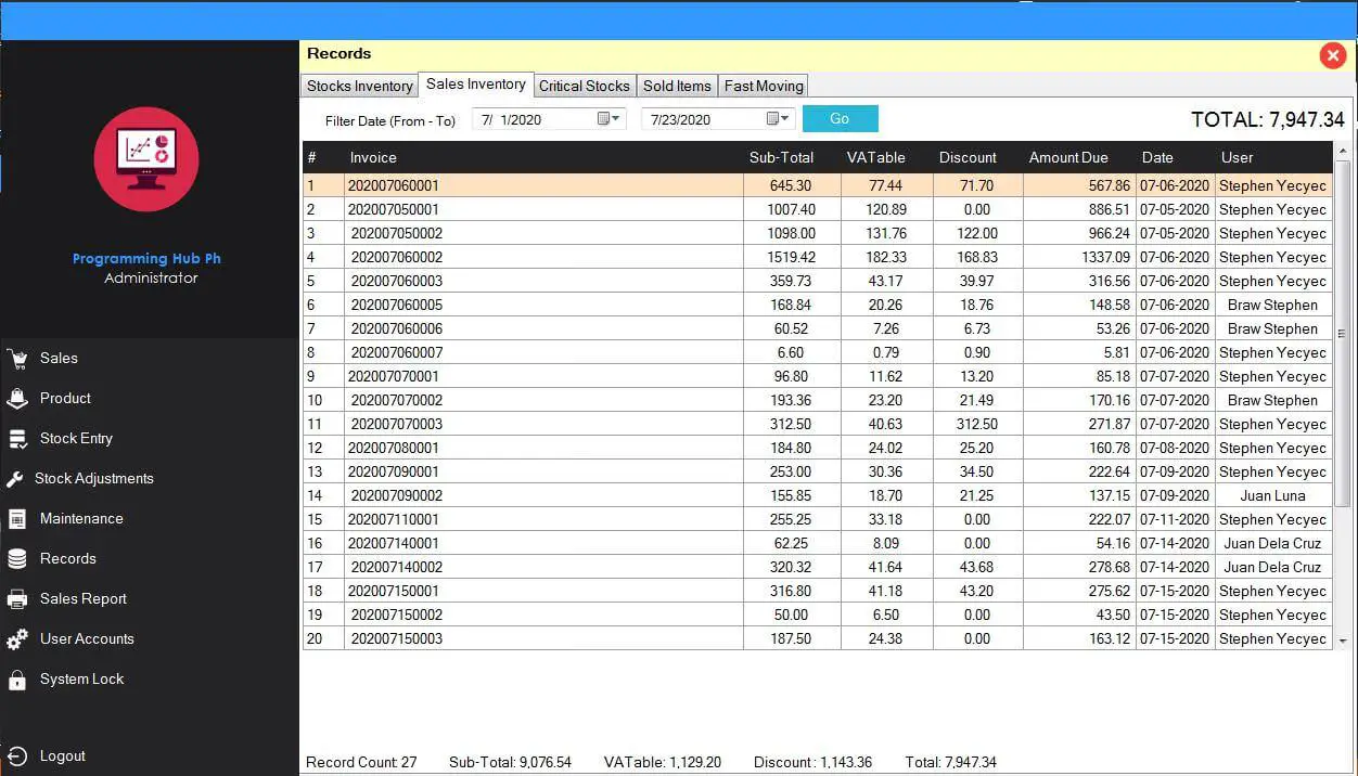 Point of Sale System for Pharmacy - Record List Module