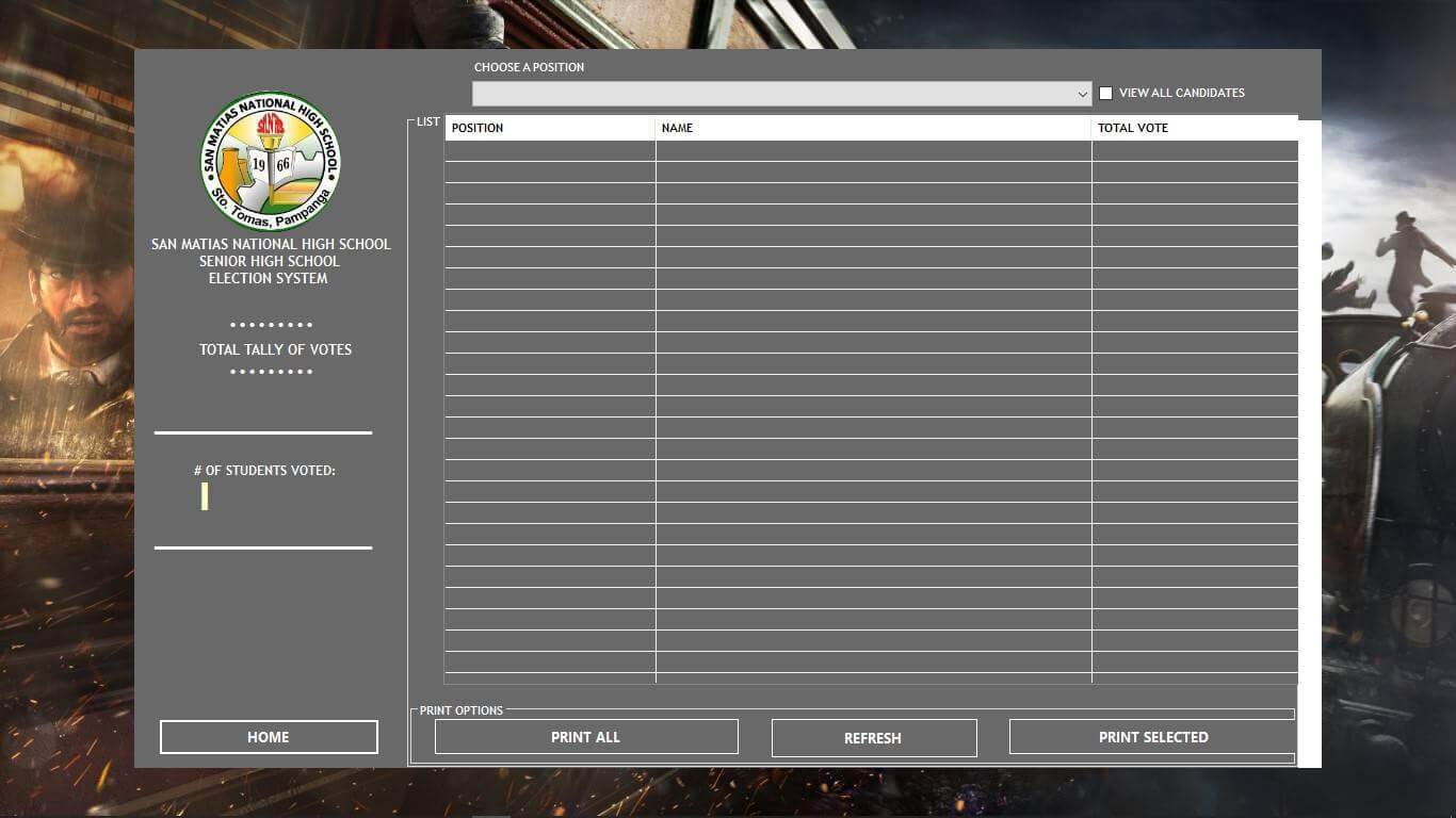 Senior High School Voting System in VB.Net - Result