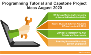 Programming Tutorial and Capstone Project Ideas August 2020