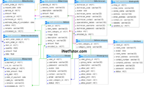 Repair Shop Management System Database Design