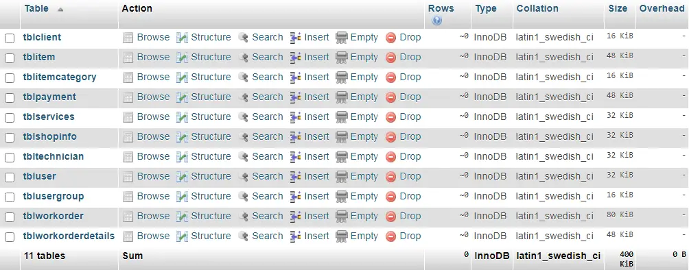 Repair Shop Management System Database Design - List of Tables