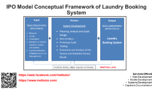 IPO Model Conceptual Framework of Laundry Booking System