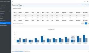 Beauty Parlour Management System - Graphical Report