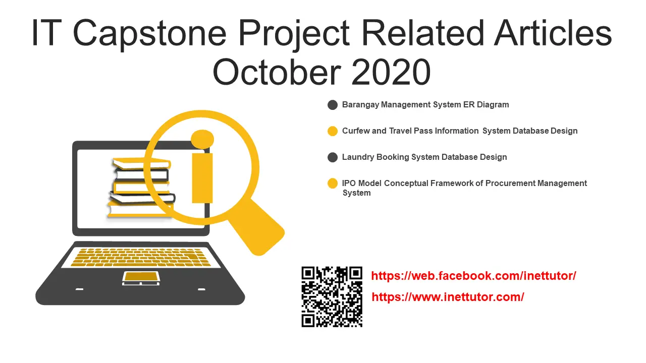 IT Capstone Project Related Articles October 2020