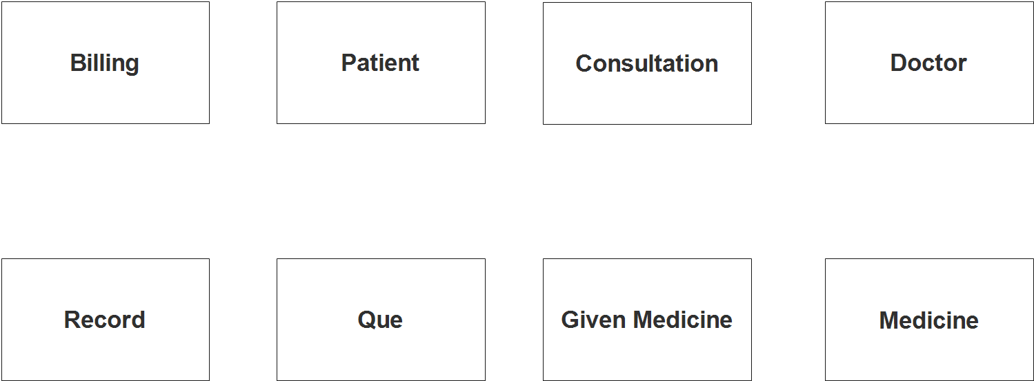 Medical Record and Billing System ER Diagram - Step 1 Identify Entities