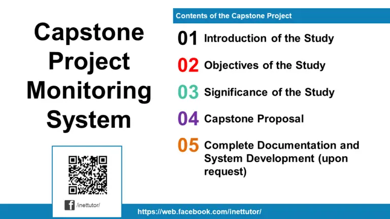 capstone project sql