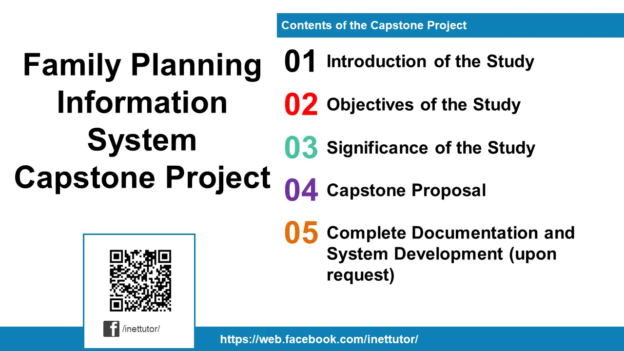 Family Planning Information System Capstone Project