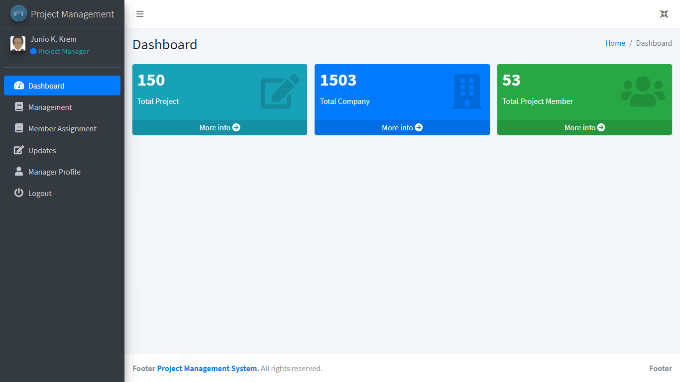 Project Management System Project Manager Dashboard