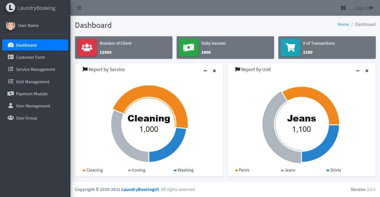 Laundry Booking System Free Download Bootstrap Template - Dashboard