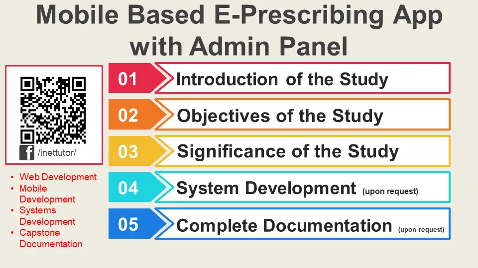 Mobile Based E-Prescribing App with Admin Panel