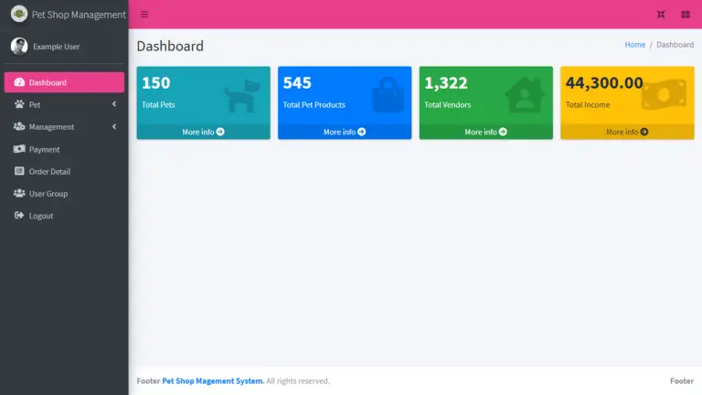 Pet shop Management System Free Download Bootstrap Template - iNetTutor ...