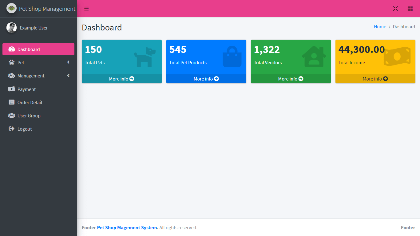 Pet shop Management System Free Download Bootstrap Template - Dashboard