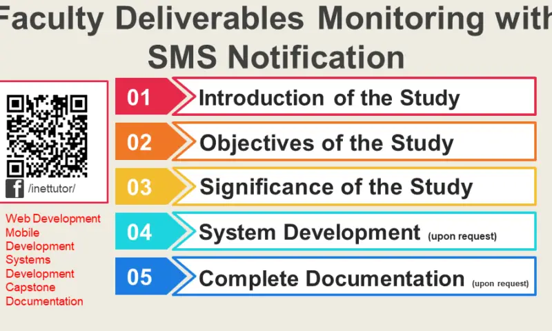 sms notification literature review