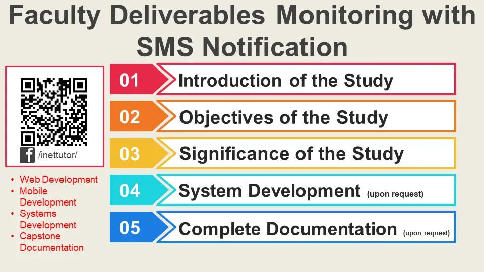 Faculty Deliverables Monitoring with SMS Notification