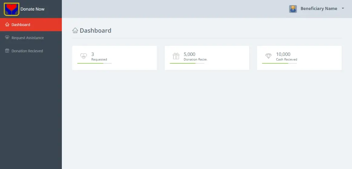 Online Donation Platform with SMS Free Download - Beneficiary Dashboard