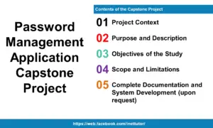 Password Management Application Capstone Project