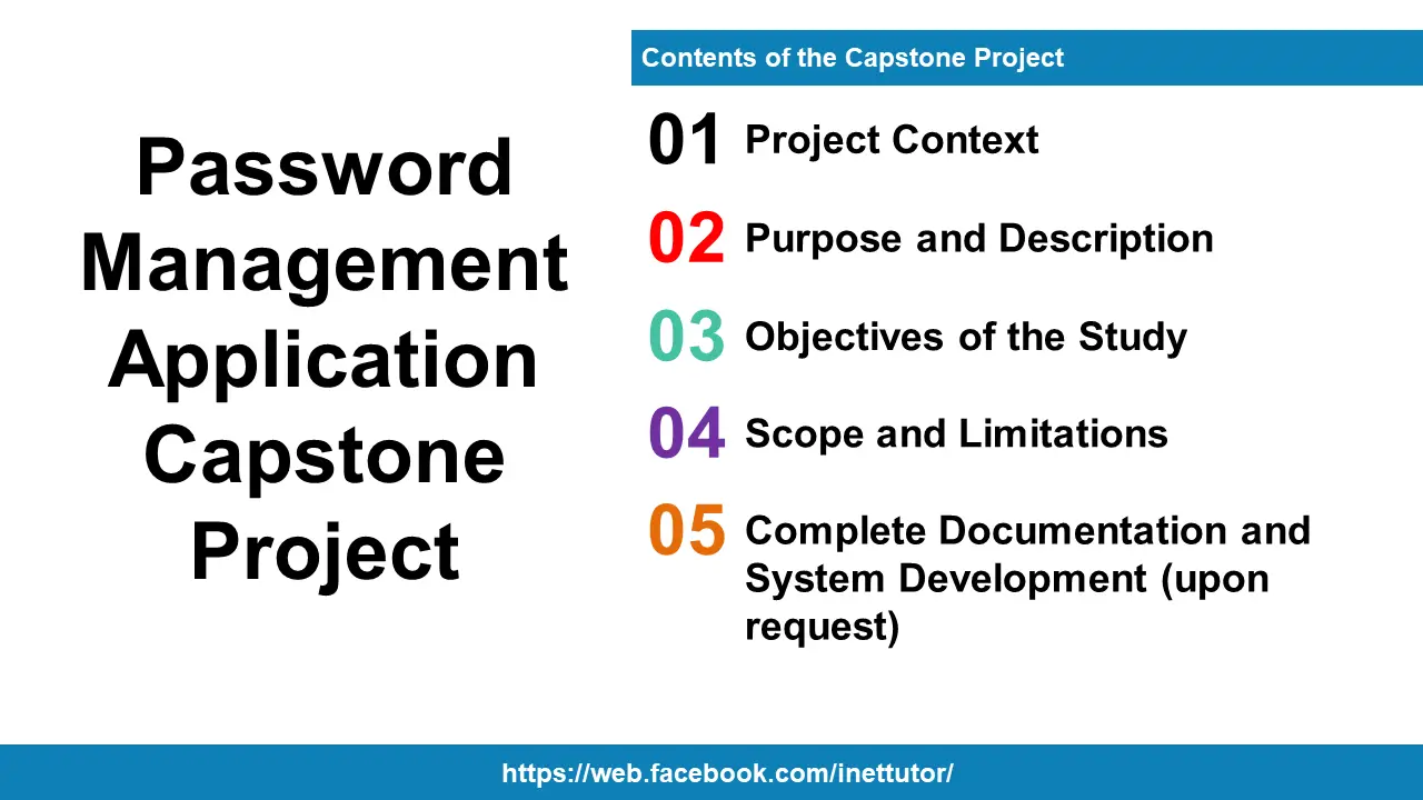 Password Management Application Capstone Project