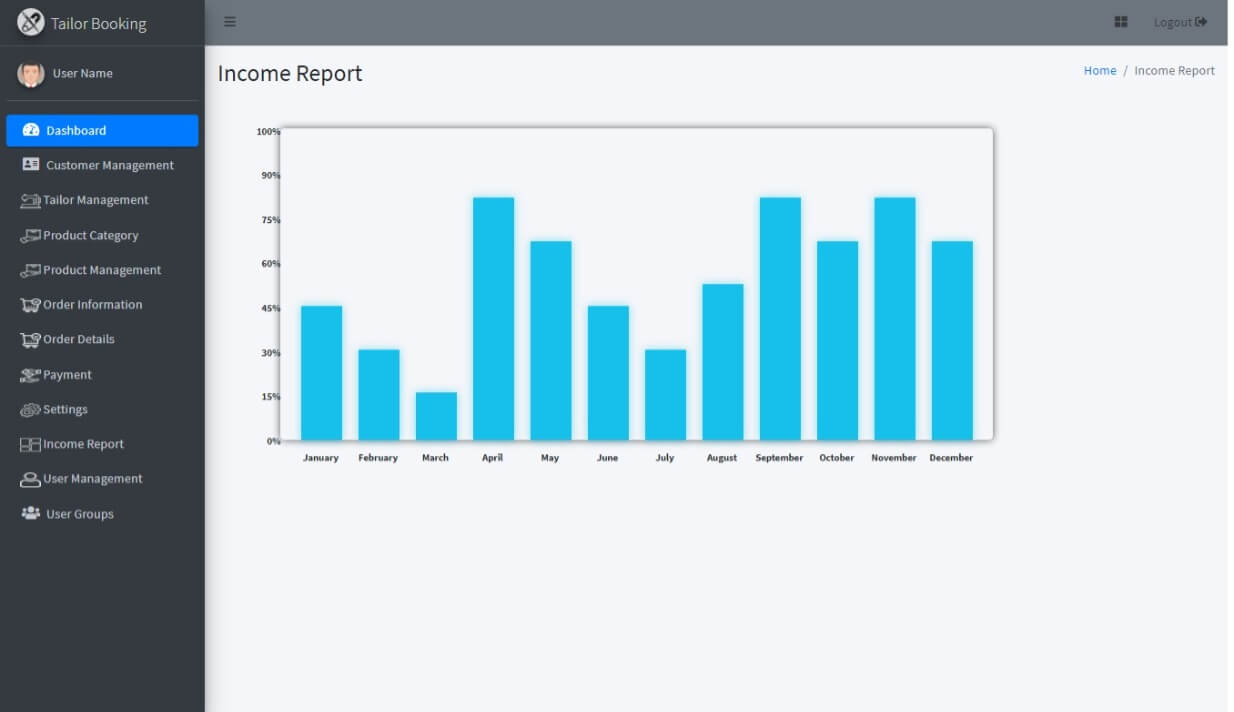 Tailor Booking Management System Free Download Template - Income Report