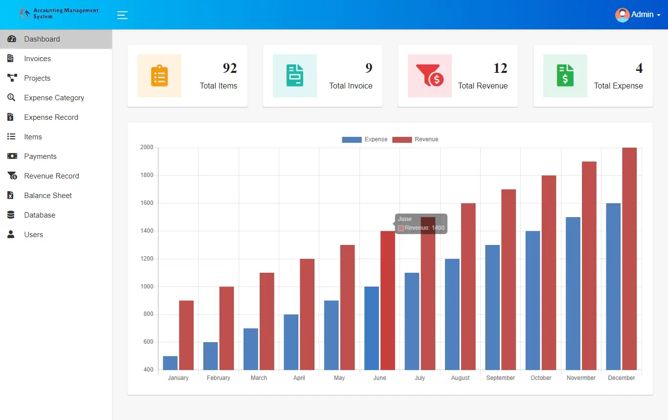 Accounting Management System Free Template - Dashboard