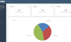 Capstone Project Monitoring System Free Download Template - Admin Dashboard