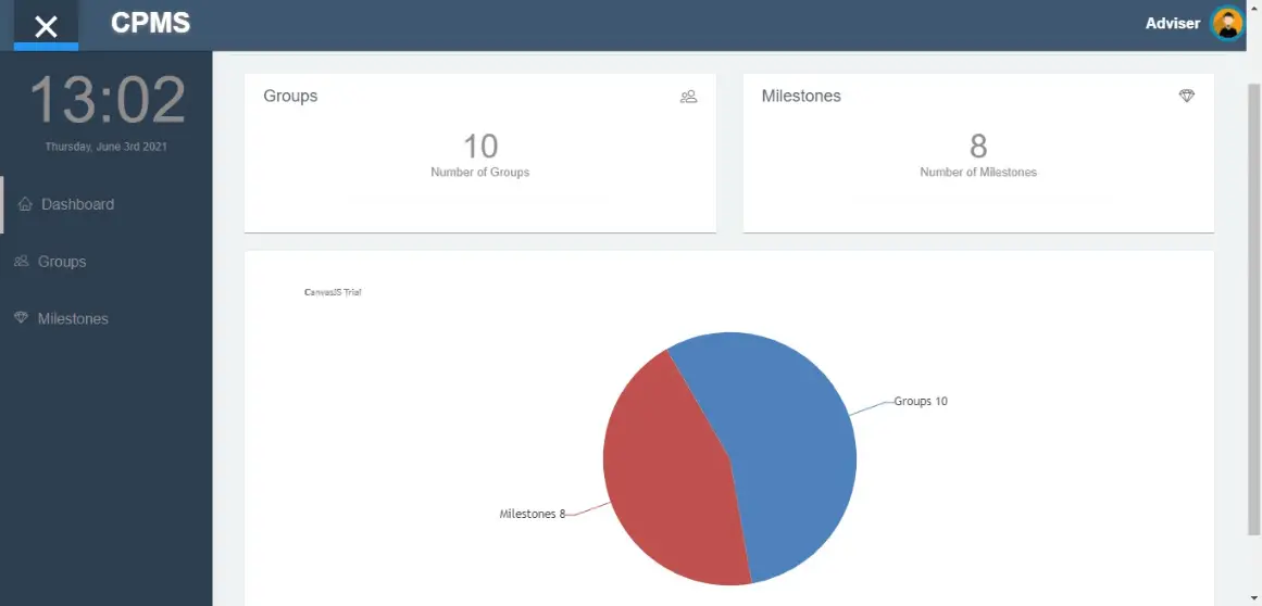 capstone project monitoring system source code