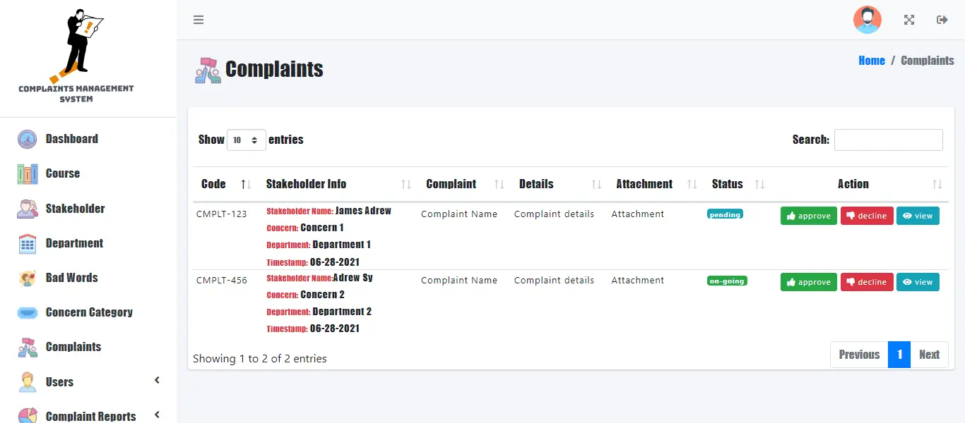 Complaints Handling Management System - List of Complaints