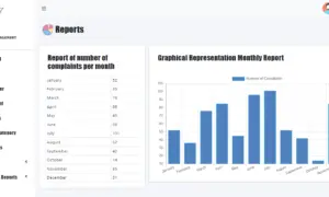 Complaints Handling Management System - Monthly Report