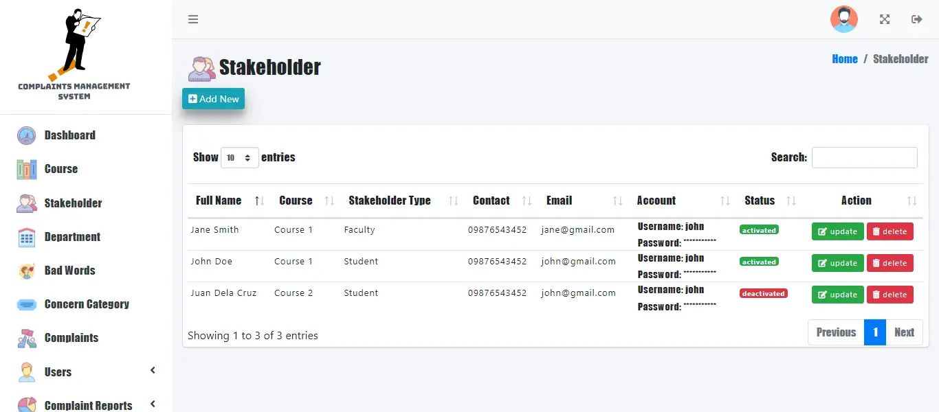 Complaints Handling Management System - Stakeholder Management