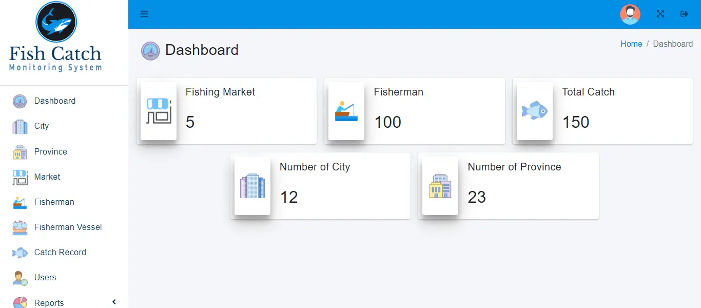 Fish Catch Monitoring System - Admin Dashboard