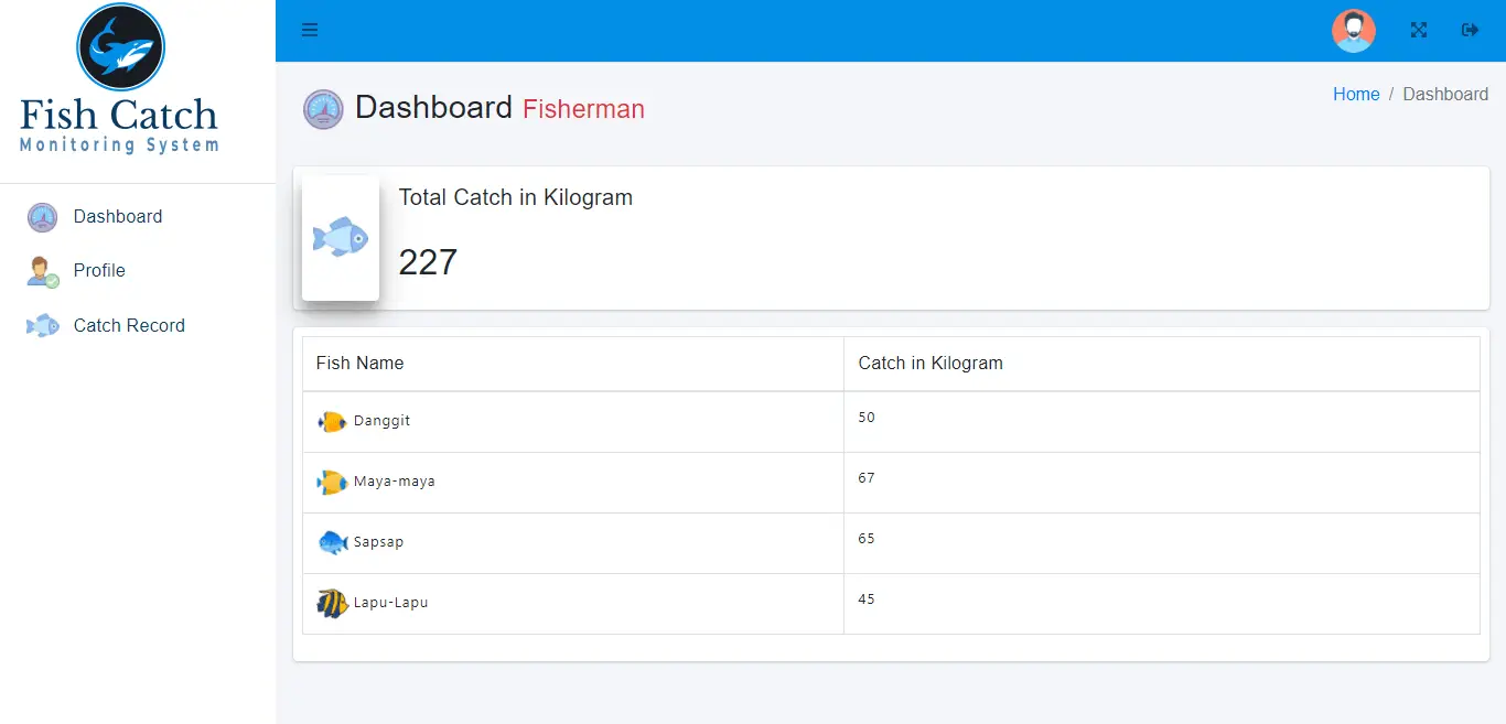 Fish Catch Monitoring System - Fisherman Dashboard