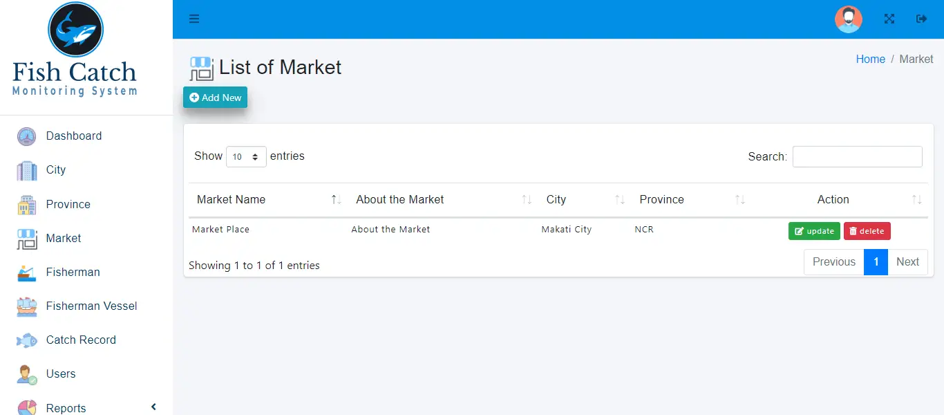 Fish Catch Monitoring System - List of Fish Market