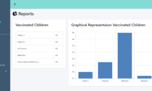 Maternal Records Management System - Vaccinated Children Report