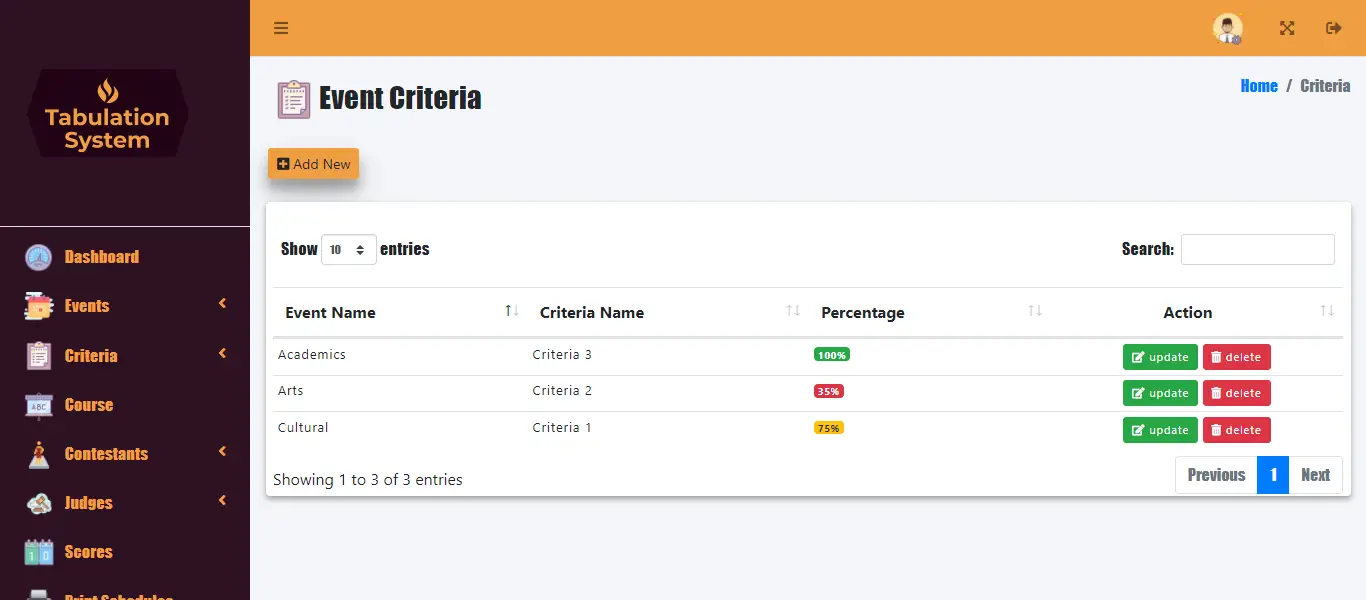 Online Tabulation System Free Download - Event Criteria